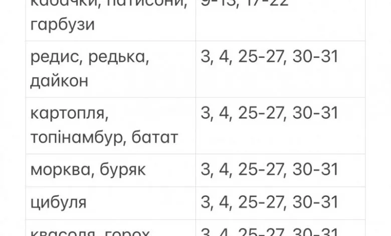 Bqlqw5rjfbgdtbma51mgodiwuwz6xwxrkoqn0bwe