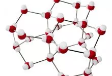 Umschool Model Kristalichna Gratka Lodu Demonstraciina